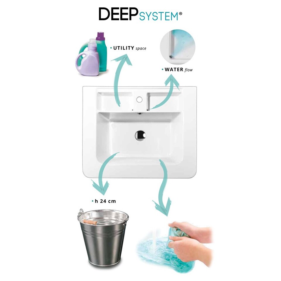 Фото №6  Раковина 41994 Althea Deep System хозяйственная раковина 51x51 см.  Белый глянец