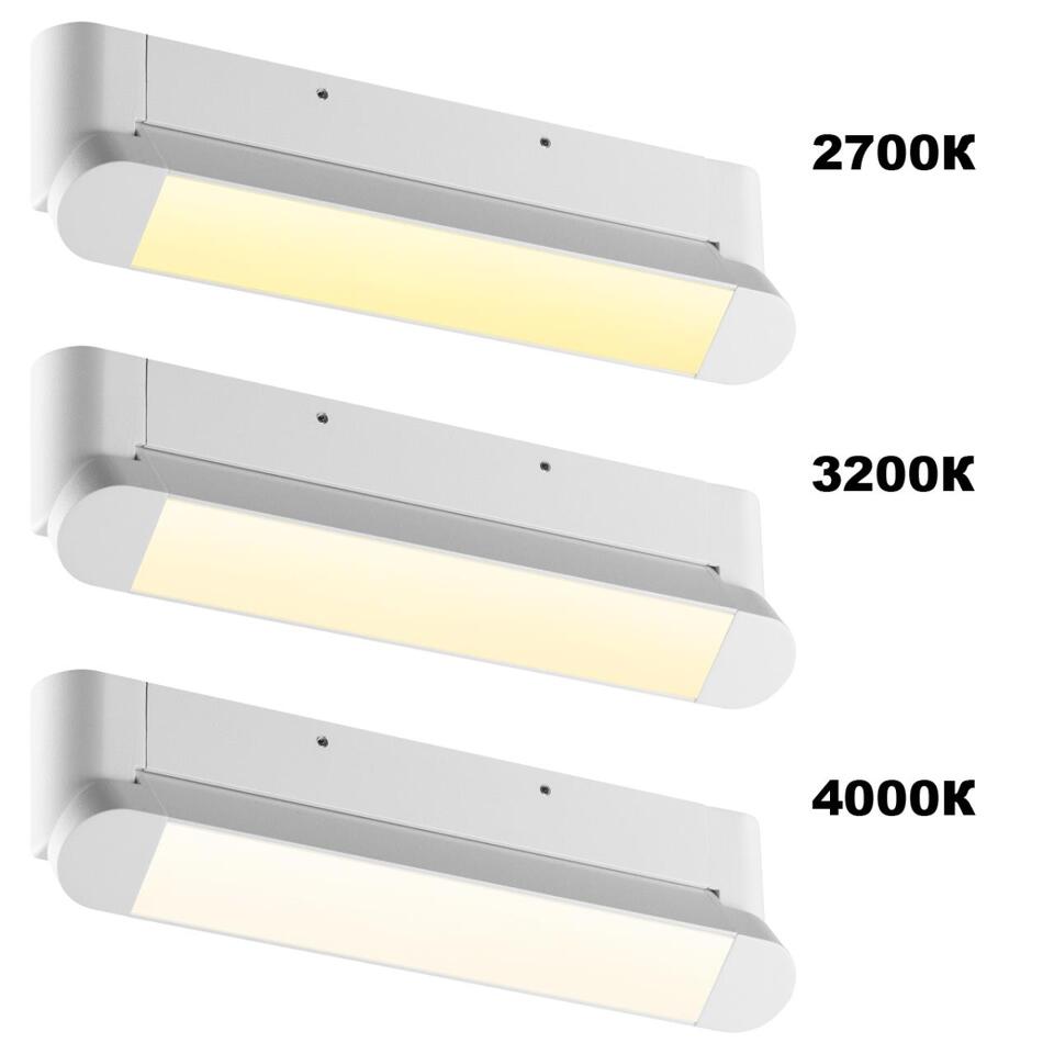 Фото №7  NOVOTECH 359802 OVER NT25 400 белый Светильник накладной с перекл. цв. температуры IP20 LED 24W 180-265V 2700К/3200К/4000К ITER