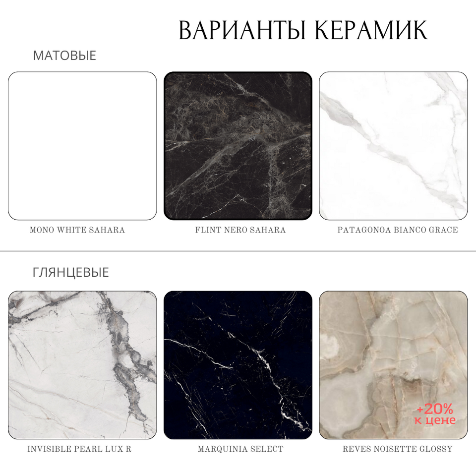 Фото №6  Top concept Стол круглый Лукас 120, керамика глянцевая, черная