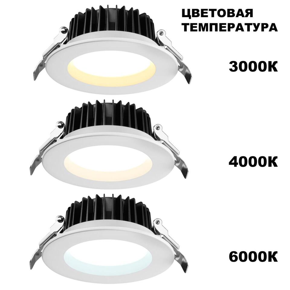 Фото №7  NOVOTECH 359415 SPOT NT24 440 белый Светильник встраиваемый с переключателем цв. температуры IP44 LED 20W 170-265V 3000К\4000К\6000К DRUM