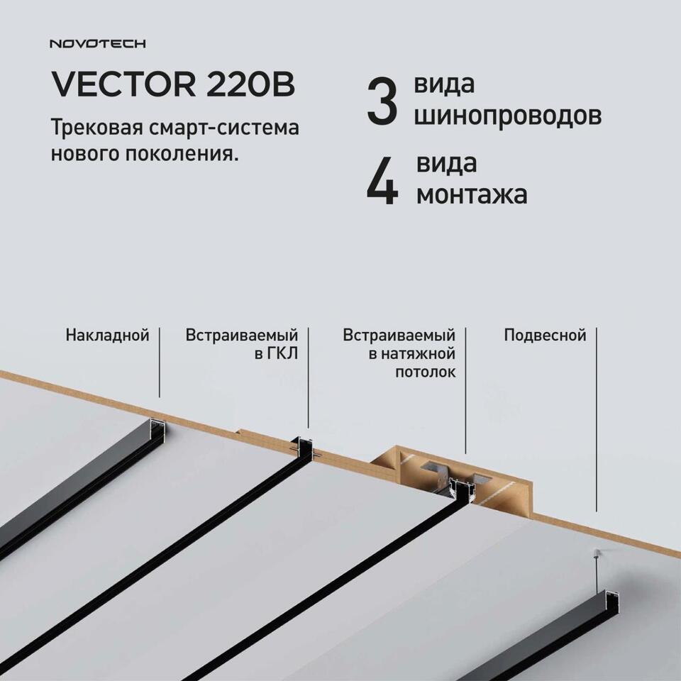 Фото №8  NOVOTECH 135299 PORT NT25 200 черный Шинопровод накладной/подвесной в комплекте заглушки 2шт, крышка и соединит. планка, 1м IP20 90-240V VECTOR