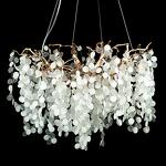 Превью фото №5  Люстра 10066/800 GB Подвесная люстра LOFT IT Fairytree