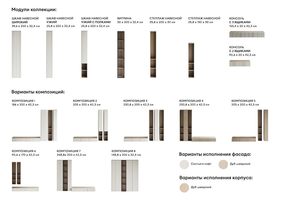 Фото №7  Шкаф OGOGOHOME Шкаф навесной широкий Canto