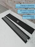 Превью фото №2  Watersense Eva 10х60 c решеткой черный