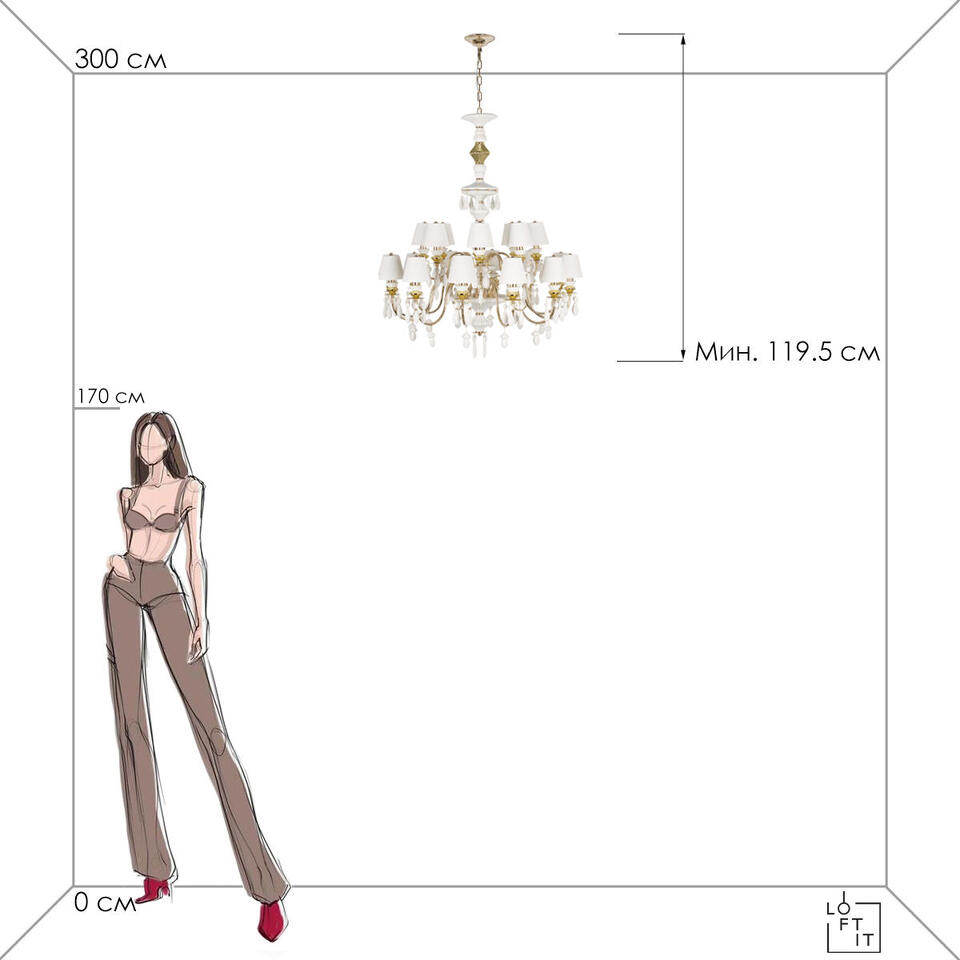 Фото №8  Подвесной светильник 10203/12+8 White Подвесной светильник LOFT IT Grace