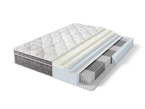 Фото OGOGOHOME Матрас Lux Premier