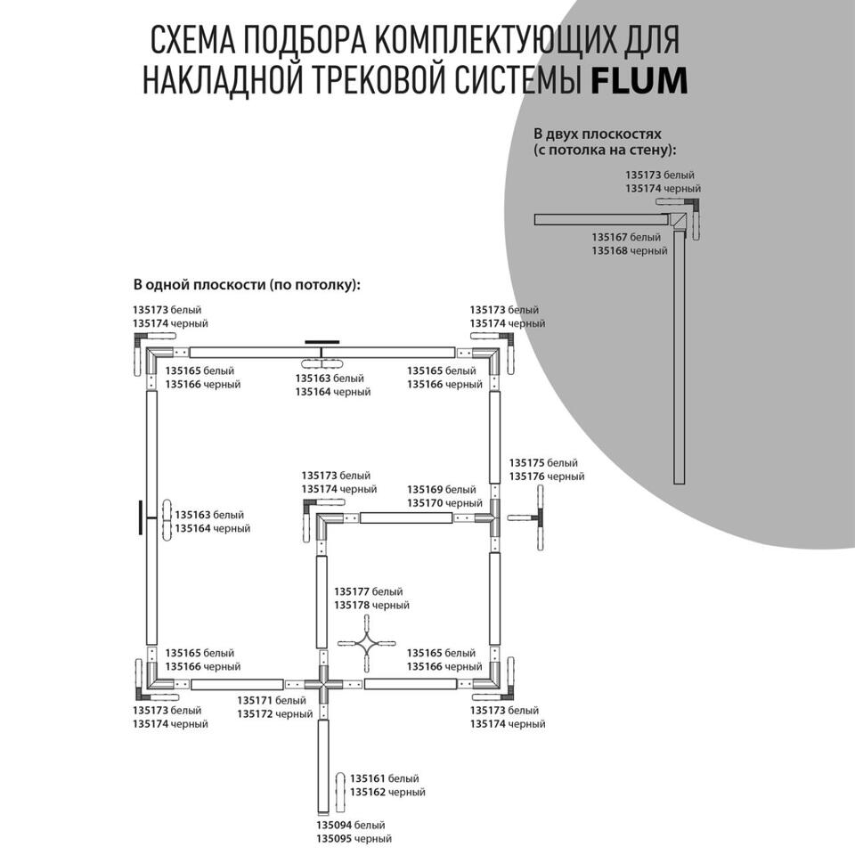 Фото №7  NOVOTECH 135092 SHINO NT20 114 белый Низковольтный шинопровод 2м (токопровод и заглушки в комплекте) IP20 48V FLUM
