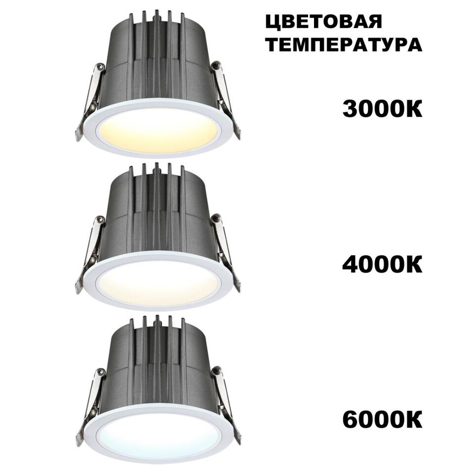 Фото №8  NOVOTECH 359428 SPOT NT24 436 белый Светильник встраиваемый с переключателем цв. температуры IP65 LED 20W 170-265V 3000К\4000К\6000К LANG