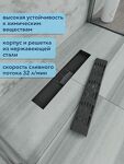 Превью фото №2  Watersense Jessie 10х40 c решеткой черный
