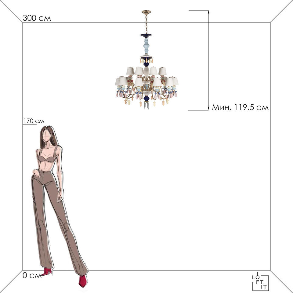 Фото №9  Подвесной светильник 10203/12+8 Mult Подвесной светильник LOFT IT Grace