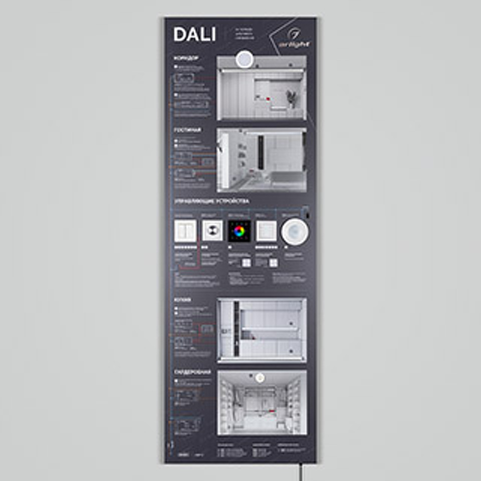 Фото №1  Arlight Стенд Управления DALI-1760х600mm-V1 (DB 3мм, пленка, лого) ( -)
