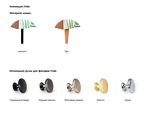 Превью фото №8  OGOGOHOME Витрина Frida