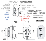 Превью фото №2  Смеситель термостатический для душа Remer Elegance NT93NO, черный матовый
