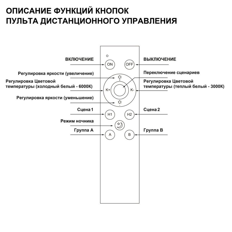 Фото №3  NOVOTECH 359640 PULT NT25 000 черный Беспроводной пульт ДУ (2.4G) для арт. 359628-359639; 359647-359648; 359651-359652; 359664-359665; 359669-359670; 359830-359839 IP20 FLUM