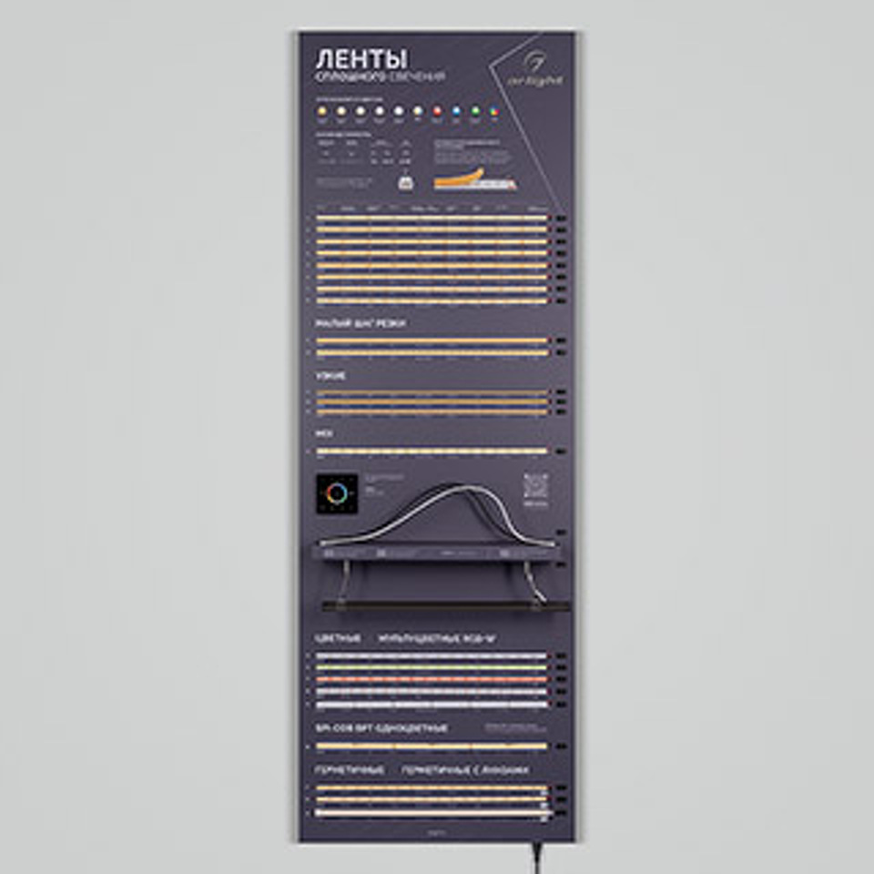 Фото №1  Arlight Стенд Ленты ARL-COB-01-1760х600mm (230V) ( -)