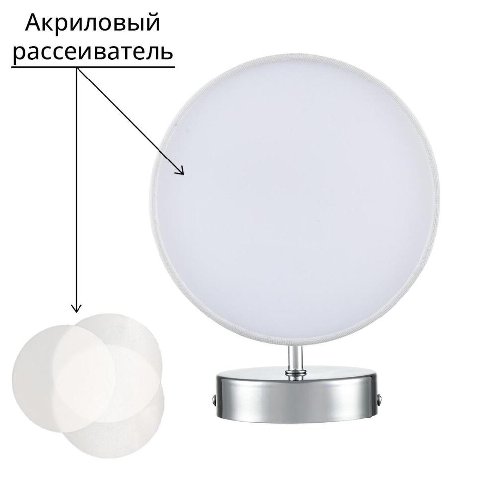 Фото №8  LUMION 6591/1W CLASSI LN26 065 хром/белый, металл/текстиль Бра E14 1*40W 220V SUNTORI