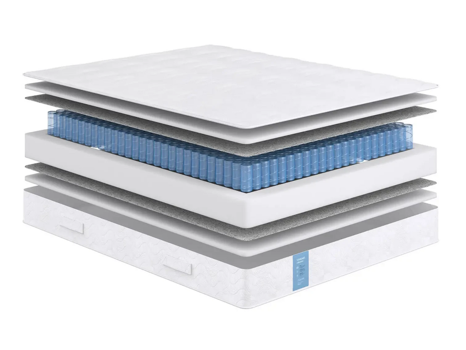 Фото №6  Матрас OGOGOHOME Матрас Classic Standart Soft