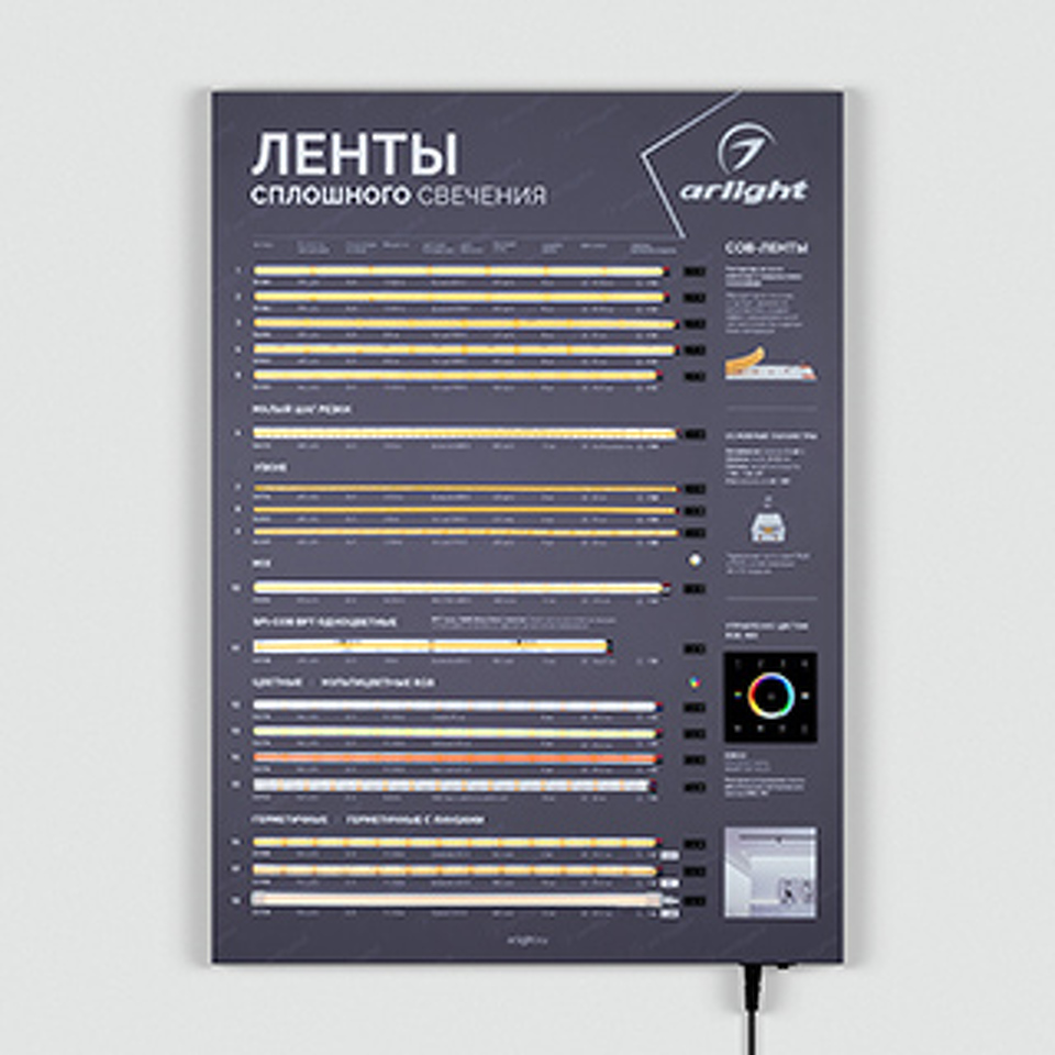 Фото №1  Arlight Стенд Ленты ARL-COB-01-830х600mm (230V) ( -)
